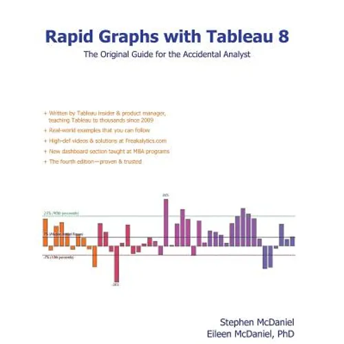 Rapid Graphs with Tableau 8: The Original Guide for the Accidental Analyst