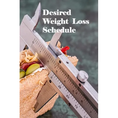 Desired Weight Loss Schedule: Not sure how many calories you should eat to achieve your desired weight loss? Use this accessible calorie amortizatio