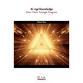 AI Age Knowledge: Peter Chew Triangle Diagram