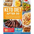 Keto Diet After 50: The Ultimate Ketogenic Diet Guide for Seniors, Cut Cholesterol, Boost Energy and Stay Healthy. Includes 90 Quick & Eas