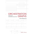 Orchestration Graphs: Modeling Scalable Education