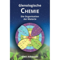 Glenologische Chemie