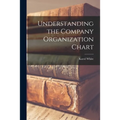 Understanding the Company Organization Chart