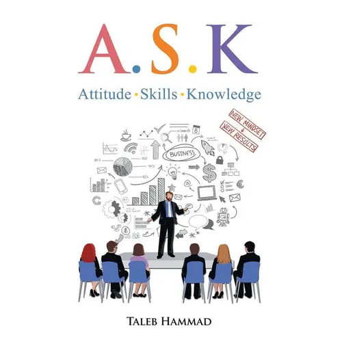 A.S.K. Attitude, Skills, and Knowledge