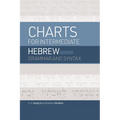 Charts for Intermediate Hebrew Grammar and Syntax: A Quick Reference Guide to Going Deeper with Biblical Hebrew