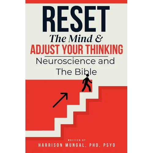 RESET THE MIND & Adjust Your Thinking