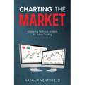 Turning Pips into Profit: Forex Trading for Beginners