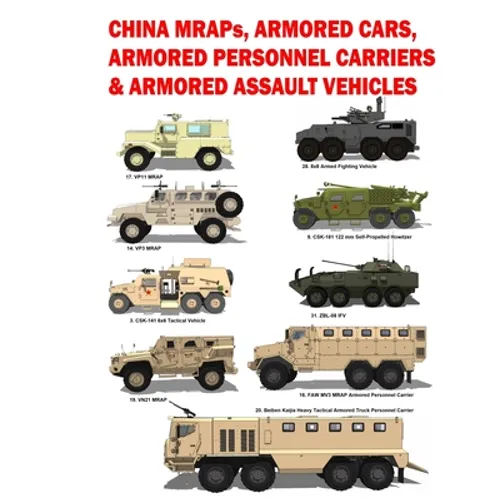 China MRAPS, Armored Cars, Armored Personnel Carriers & Armored Assault Vehicles: 2021