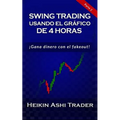 Swing Trading con el Gráfico de 4 Horas: Parte 2: ¡Opera lo falso!