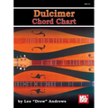 Dulcimer Chord Chart