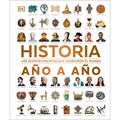 Historia Año a Año (History Year by Year): Los Acontecimientos Que Cambiaron El Mundo