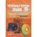 Infrastructure technique d'une chaîne de TV: Comment les nouvelles technologies transforment l'audiovisuel, de la production à la diffusion