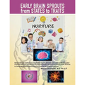 Early Brain Sprouts from States to Traits