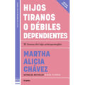 Hijos Tiranos O Débiles Dependientes / Child Tyrants or Helpless Dependents