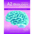 A2 Biology With Stafford: Unit 5: Physiology of Exercise & Nervous Coordination
