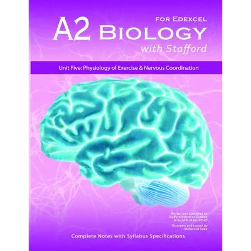 A2 Biology With Stafford: Unit 5: Physiology of Exercise & Nervous Coordination