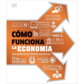 Cã3mo Funciona La Economã-A (How Economics Works)