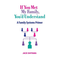 If You Met My Family, You'd Understand: A Family Systems Primer