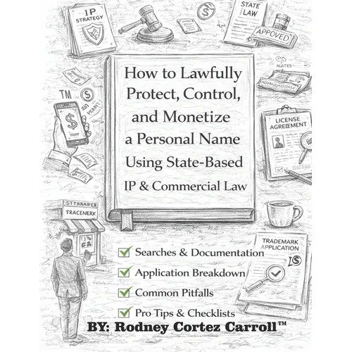 How to Lawfully Protect, Control, and Monetize a Personal Name Using State-Based IP & Commercial Law