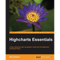 Highcharts Essentials