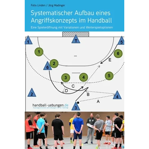 Systematischer Aufbau eines Angriffskonzepts im Handball: Eine Spieleröffnung mit Variationen und Weiterspieloptionen