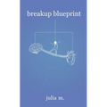 Breakup Blueprint