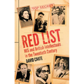 Red List: Mi5 and British Intellectuals in the Twentieth Century