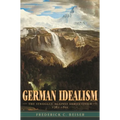 German Idealism: The Struggle Against Subjectivism, 1781-1801