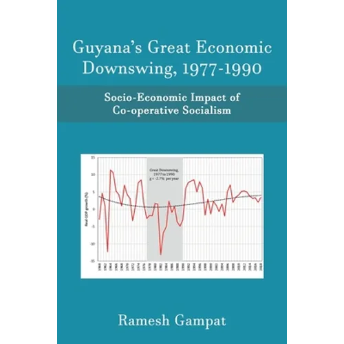 Guyana's Great Economic Downswing, 1977-1990: Socio-Economic Impact of Co-Operative Socialism