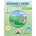 Renewable Energy in Infographics