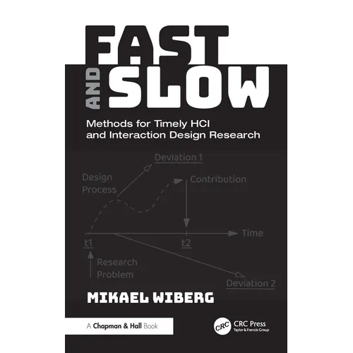 Fast and Slow: Methods for Timely HCI and Interaction Design Research