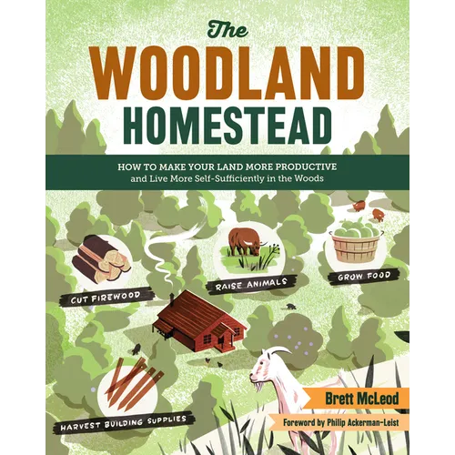 The Woodland Homestead: How to Make Your Land More Productive and Live More Self-Sufficiently in the Woods