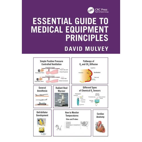Essential Guide to Medical Equipment Principles