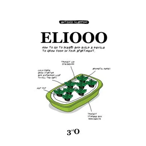 Eliooo: How to go to IKEA and Build a Device to Grow Food in Your Apartment.