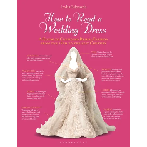 How to Read a Wedding Dress: A Guide to Changing Bridal Fashion from the 18th to the 21st Century