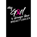 My God is Stronger than Breast Cancer: Support the Strength of Survivor