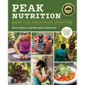 Peak Nutrition: Smart Fuel for Outdoor Adventure