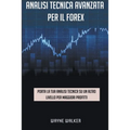 Analisi tecnica avanzata per il Forex