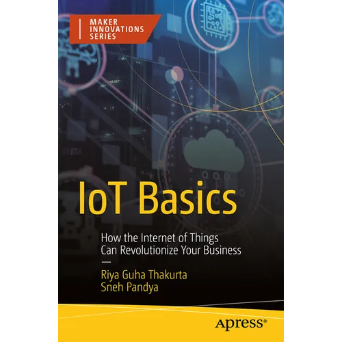 Iot Basics: How the Internet of Things Can Revolutionize Your Business