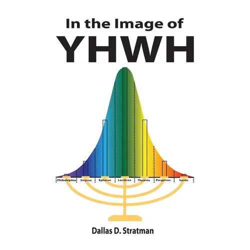 In the Image of YHWH