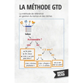 La Méthode GTD: La méthode de référence en gestion du temps et des tâches
