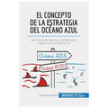El concepto de la estrategia del océano azul: Las claves del famoso método para superar a la competencia