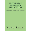 Universal Sentence Structure: In Spanish Syntax Tree Diagram