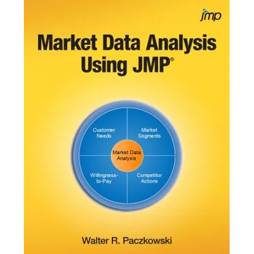 Market Data Analysis Using JMP
