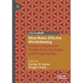 What Makes Effective Whistleblowing: Global Comparative Studies from the Public and Private Sector