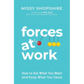 Forces at Work