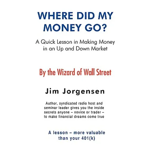Where Did My Money Go?: A quick lesson in making money in an Up and Down market