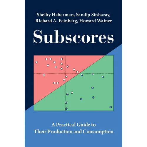 Subscores