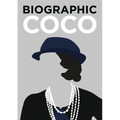 Biographic: Coco