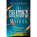 Creator's Wheel: 7 Phases of Godly Transformation